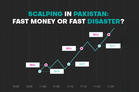 Scalping strategy forex Pakistan